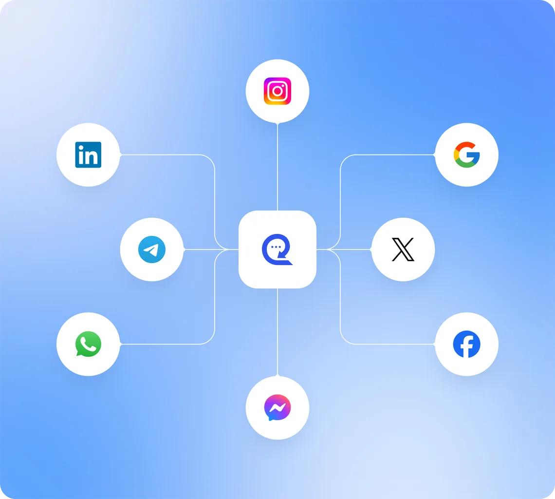 ZEDSMS connected to Instagram, Google, X, Facebook, WhatsApp, Telegram and more